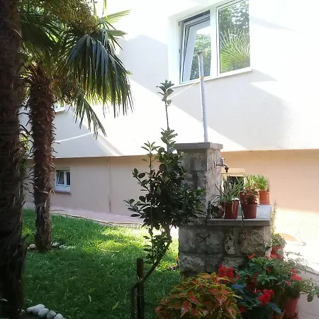 Gorica Appartement Trebinje